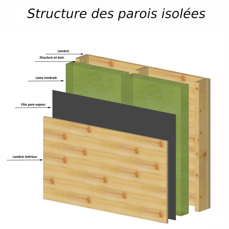 maison-de-jardin-en-bois-type-a-18m-surface-habitable-gardy-shelter-16.jpg